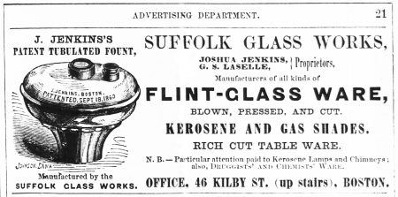 1863 Boston Directory Advertisement