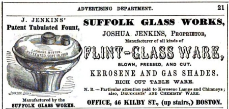 1862 Boston Directory Advertisement